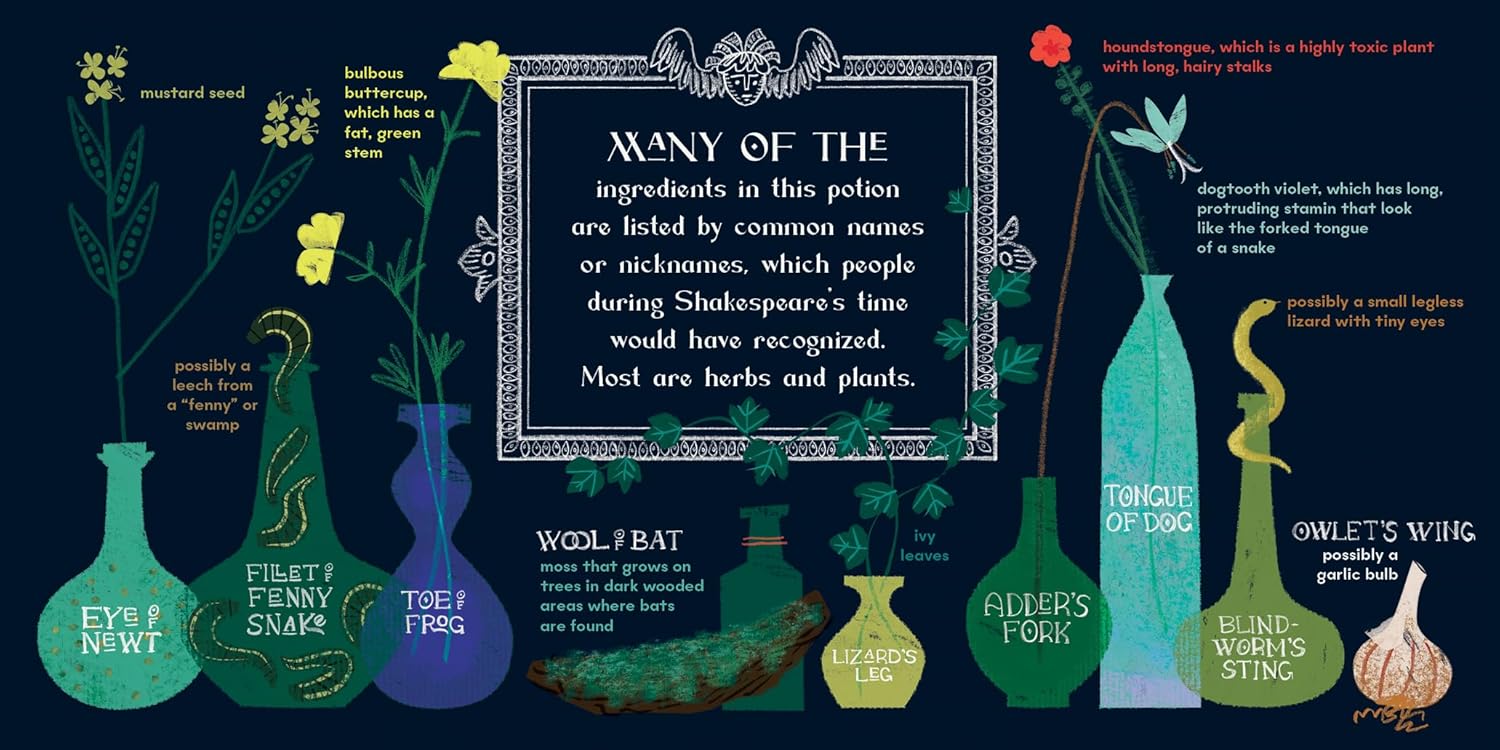 MacBeth: A BabyLit Potions Primer - Image 5