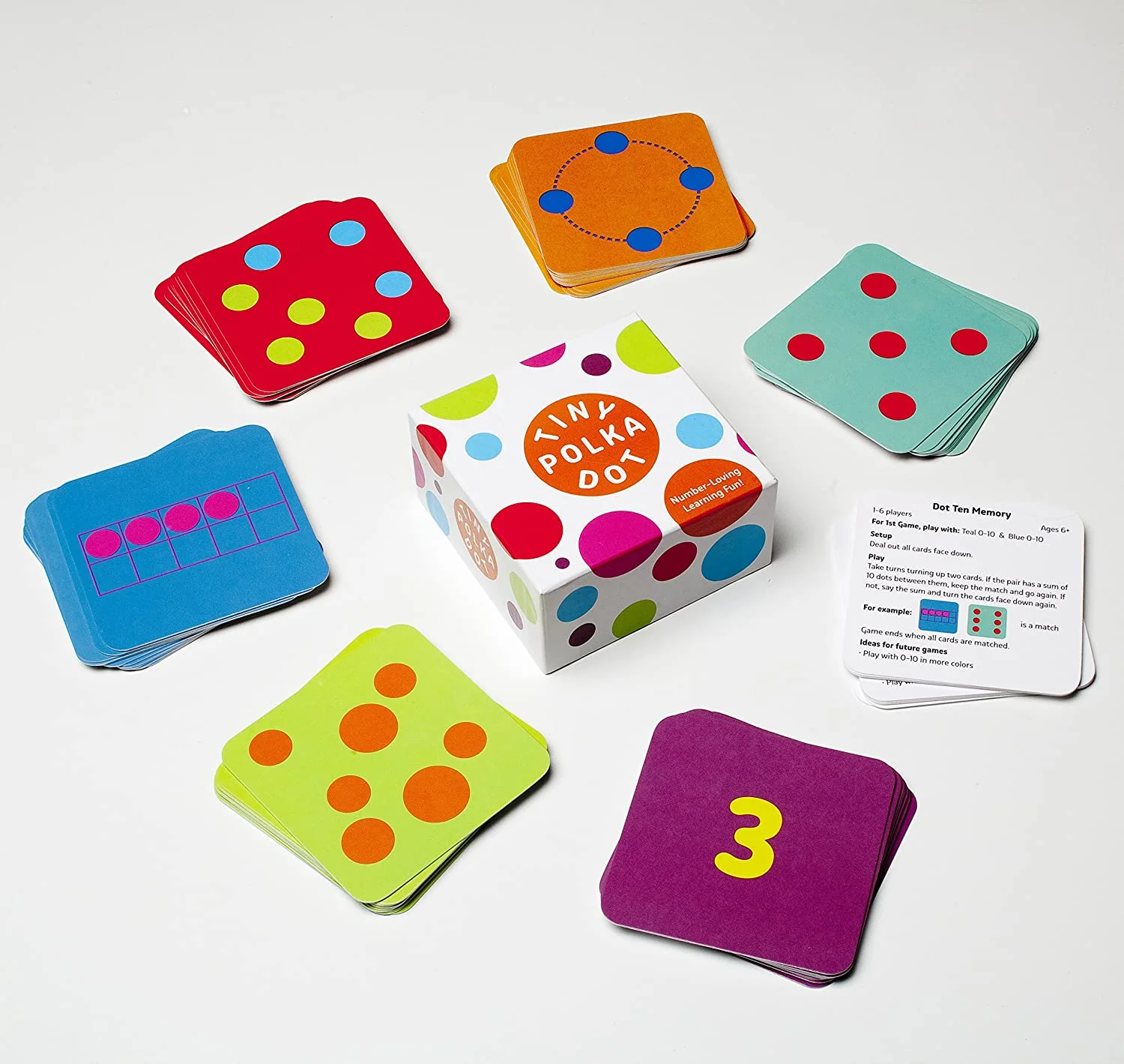 Tiny Polka Dot - Image 2